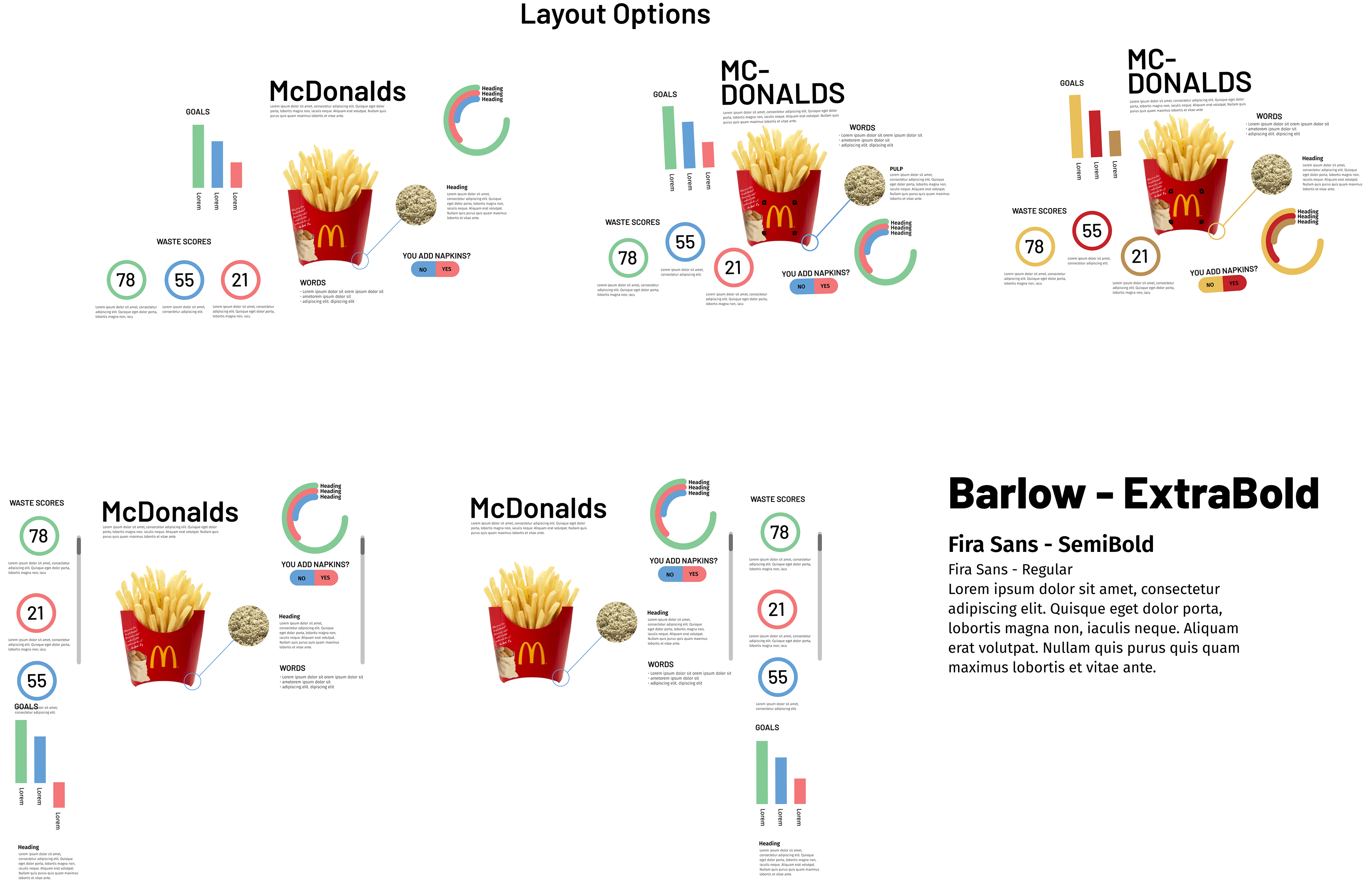 AR Sustainability Tracing — Solution & Functionality