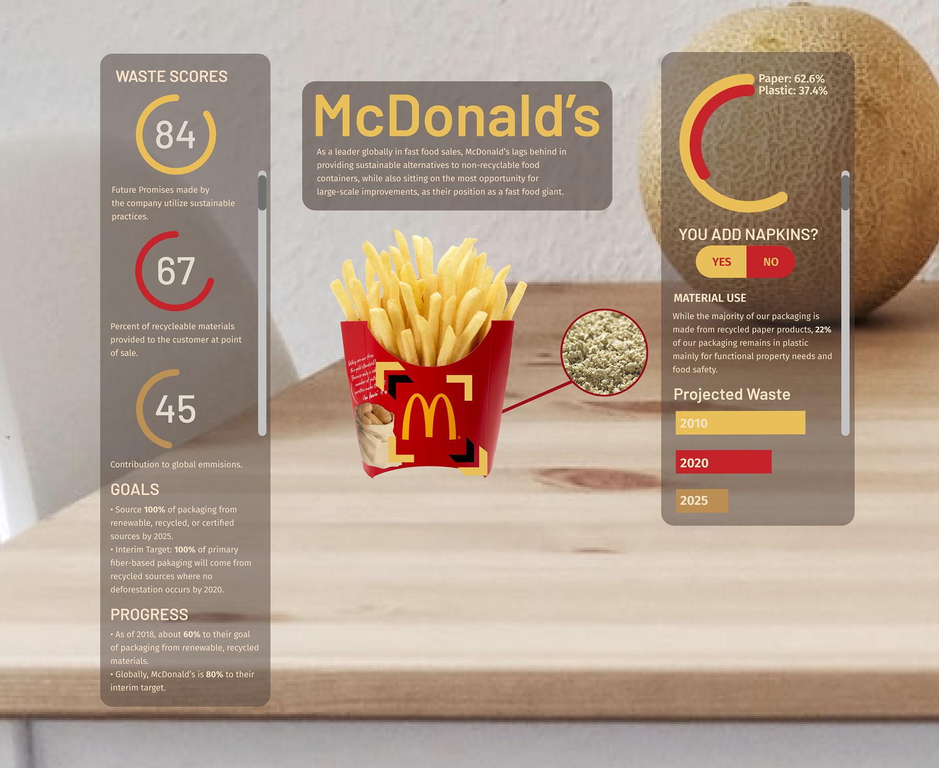 AR Sustainability Tracing — Impact & Vision