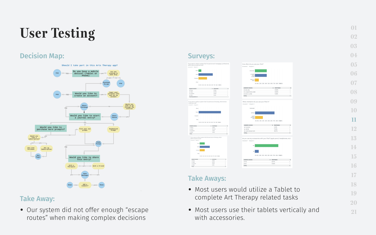 Retrace — Overview
