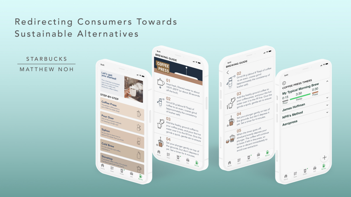 Starbucks — Overview