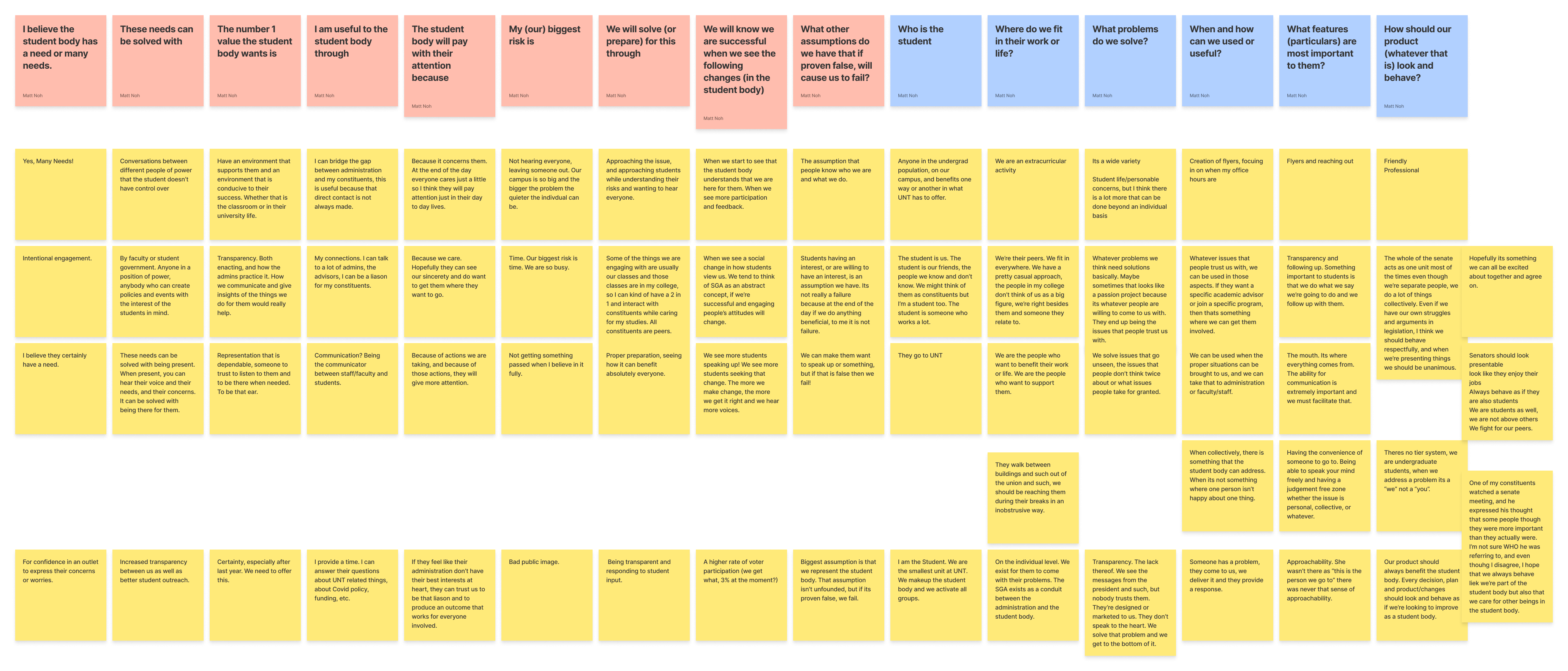 UNT Government — Overview